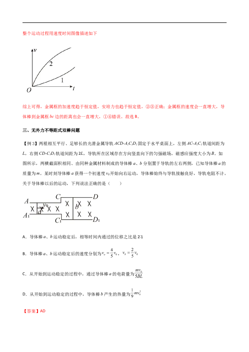 专题65电磁感应中的双棒问题（解析版）_4.2025物理总复习_2023年新高复习资料_一轮复习_2023届高三物理一轮复习多维度导学与分层专练