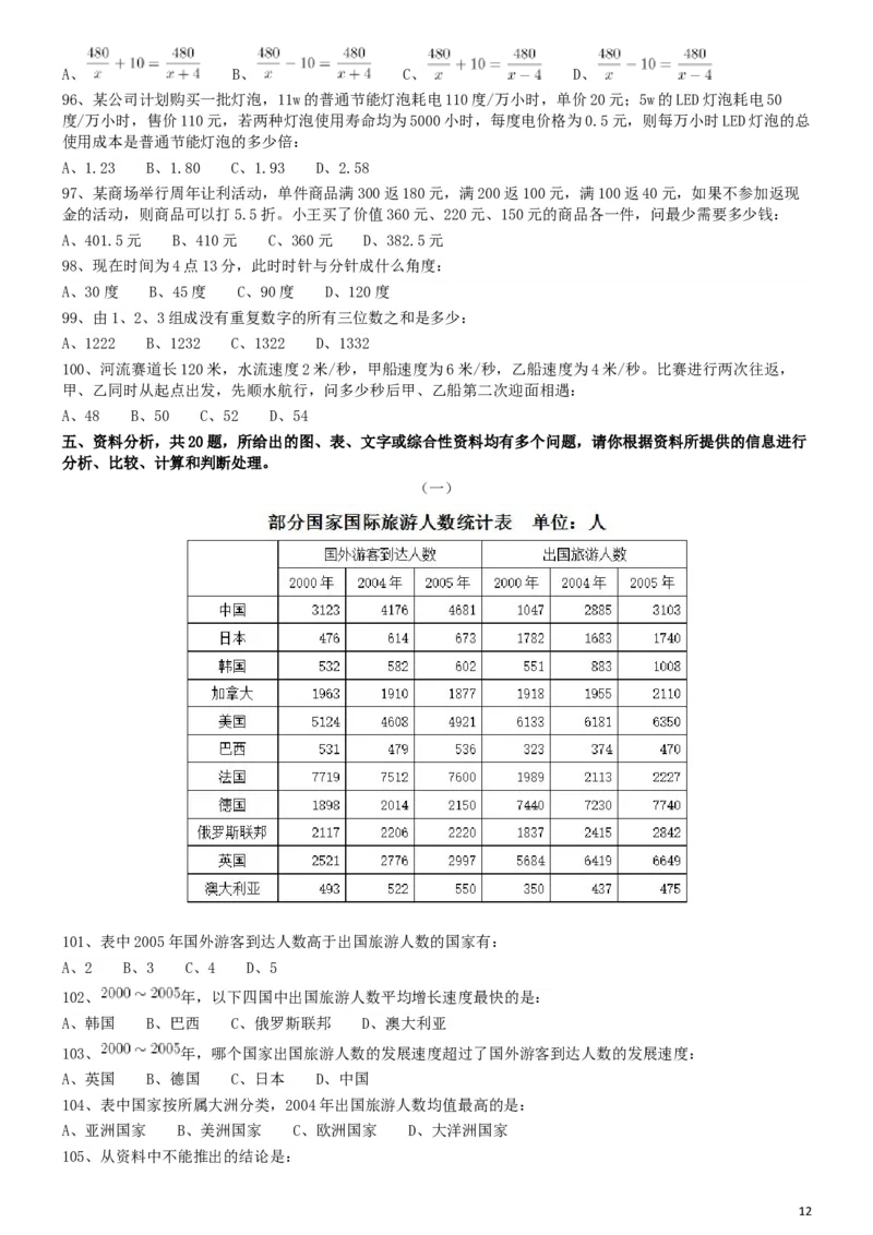 2009年913公务员联考《行测》（辽宁、海南、重庆、福建、新疆卷）_34省+国考真题_此文件夹为word版,不推荐使用_此word版为,不推荐使用_此word版为,不推荐使用_428