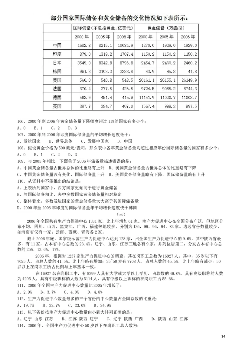 2009年913公务员联考《行测》（辽宁、海南、重庆、福建、新疆卷）_34省+国考真题_此文件夹为word版,不推荐使用_此word版为,不推荐使用_此word版为,不推荐使用_428
