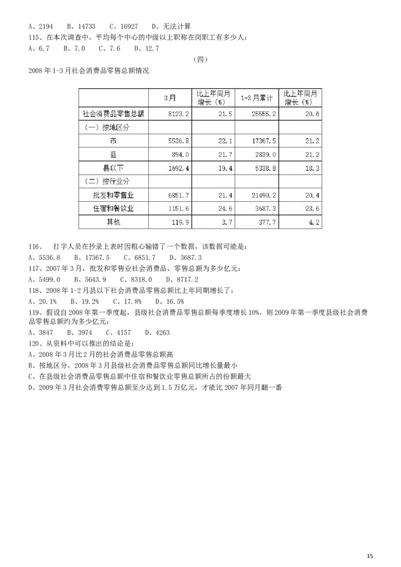 2009年913公务员联考《行测》（辽宁、海南、重庆、福建、新疆卷）_34省+国考真题_此文件夹为word版,不推荐使用_此word版为,不推荐使用_此word版为,不推荐使用_428