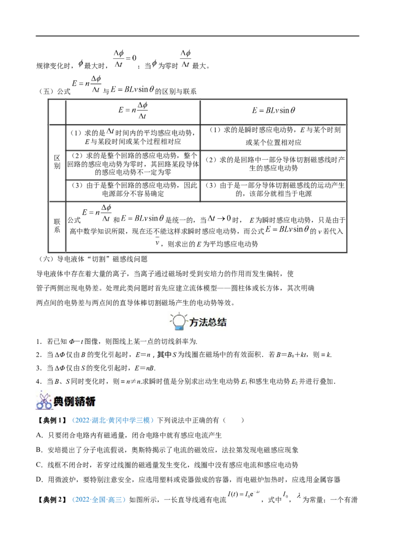 专题26法拉第电磁感应定律、自感和涡流&mdash;&mdash;全攻略备战2023年高考物理一轮重难点复习（原卷版）_4.2025物理总复习_2023年新高复习资料_一轮复习