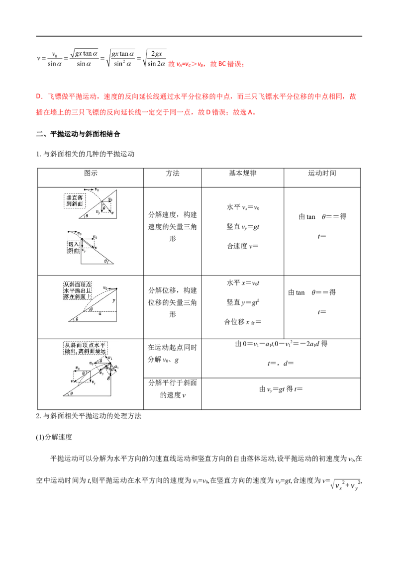 专题22平抛运动规律、平抛运动与约束面相结合问题（解析版）_4.2025物理总复习_2023年新高复习资料_一轮复习_2023届高三物理一轮复习多维度导学与分层专练