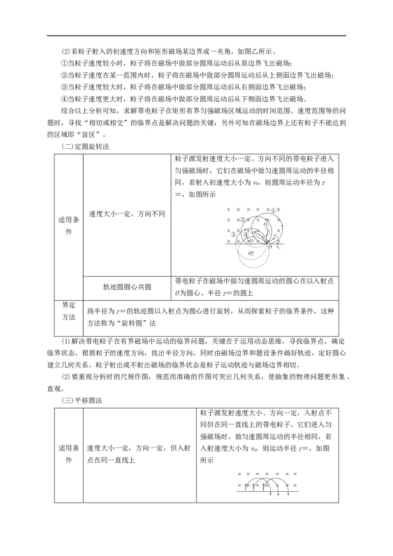 第77讲带电粒子在磁场中的动态圆模型（解析版）_4.2025物理总复习_2023年新高复习资料_专项复习_2023届高三物理高考复习101微专题模型精讲精练