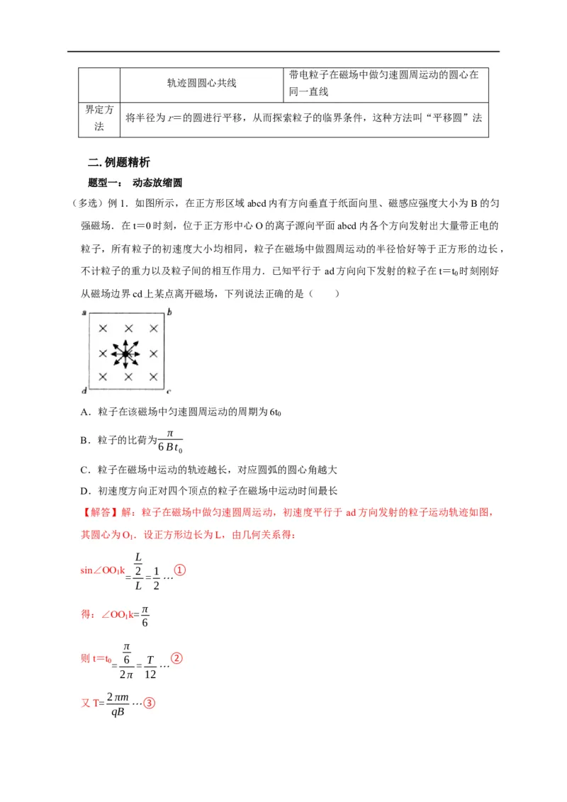 第77讲带电粒子在磁场中的动态圆模型（解析版）_4.2025物理总复习_2023年新高复习资料_专项复习_2023届高三物理高考复习101微专题模型精讲精练