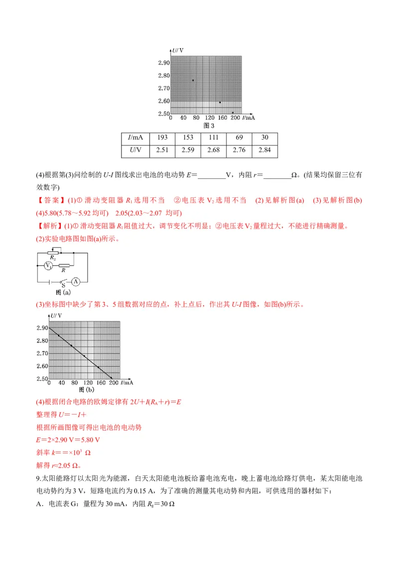 第45讲创新思维--测量电阻常用的5种方法及定值电阻的妙用（讲义）（解析版）_4.2025物理总复习_2025年新高考资料_一轮复习_2025年高考物理一轮复习讲练测（新教材新高考）