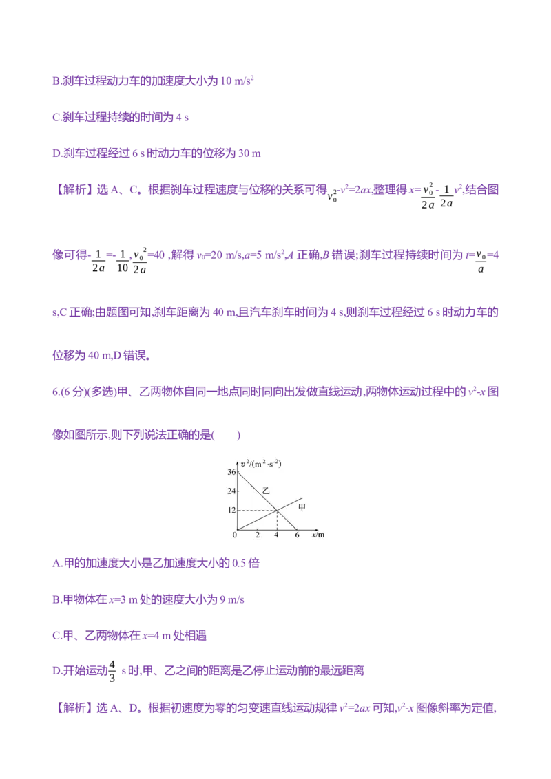 四：运动图像（含解析）_4.2025物理总复习_2025年新高考资料_专项复习_2025新高考物理核心素养测评（含解析）（完结）