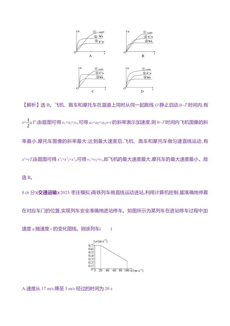 四：运动图像（含解析）_4.2025物理总复习_2025年新高考资料_专项复习_2025新高考物理核心素养测评（含解析）（完结）