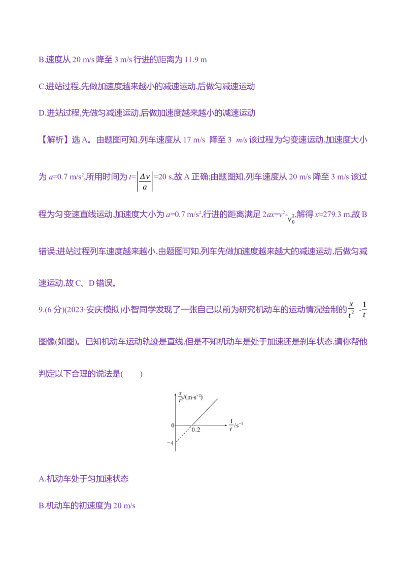 四：运动图像（含解析）_4.2025物理总复习_2025年新高考资料_专项复习_2025新高考物理核心素养测评（含解析）（完结）