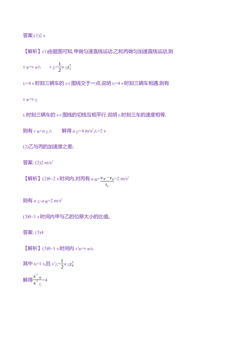 四：运动图像（含解析）_4.2025物理总复习_2025年新高考资料_专项复习_2025新高考物理核心素养测评（含解析）（完结）