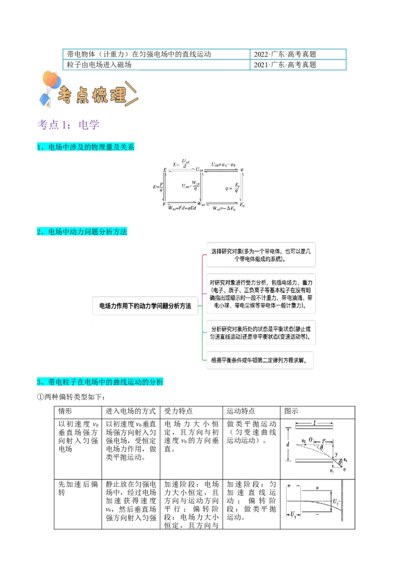 押广东卷计算题3电磁学计算题（解析版）_4.2025物理总复习_2024年新高考资料_5.2024三轮冲刺_备战2024年高考物理临考题号押题（广东专用）324210116