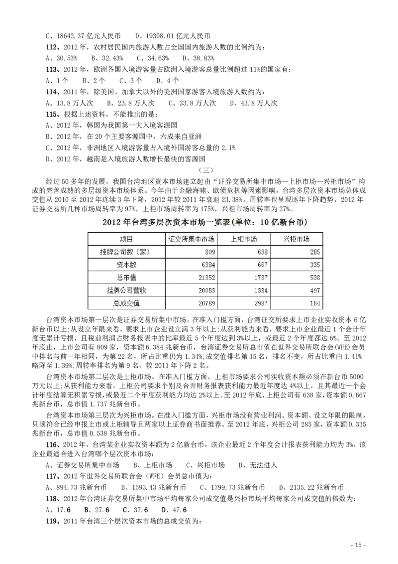 2015年425公务员联考《行测》（重庆卷）_34省+国考真题_34省考+国考pdf版推荐用这个版本_34省行测+申论真题pdf推荐用这个版本_重庆公务员考试真题pdf版_题目
