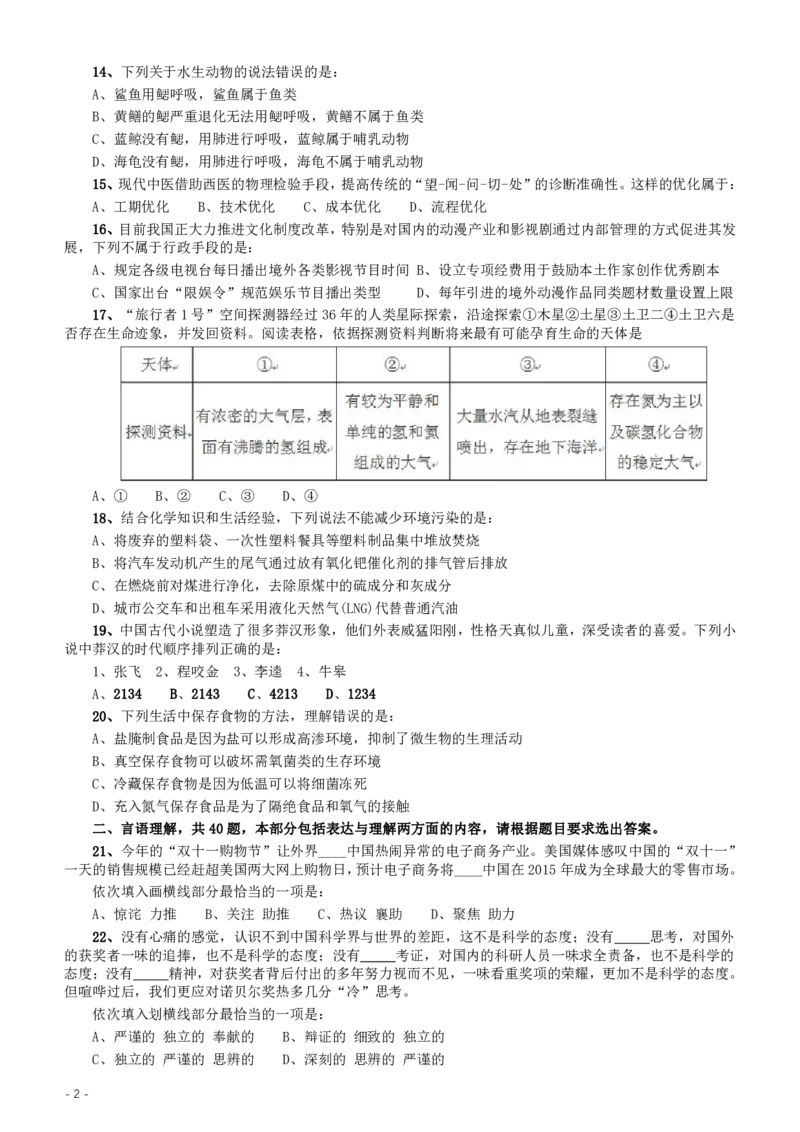 2015年425公务员联考《行测》（重庆卷）_34省+国考真题_34省考+国考pdf版推荐用这个版本_34省行测+申论真题pdf推荐用这个版本_重庆公务员考试真题pdf版_题目