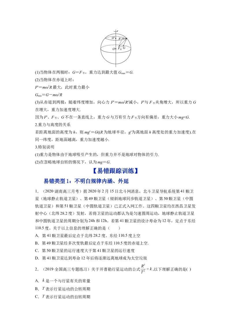 备战2023年高考物理考试易错题&mdash;&mdash;易错点10万有引力与航天_4.2025物理总复习_2023年新高复习资料_一轮复习_备战2023新高考物理一轮复习考试易错题（含答案）