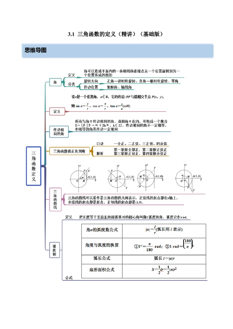 3.1三角函数的定义（精讲）（基础版）（原卷版）_2.2025数学总复习_2023年新高考资料_一轮复习_2023年高考数学一轮复习（基础版）（新高考地区专用）