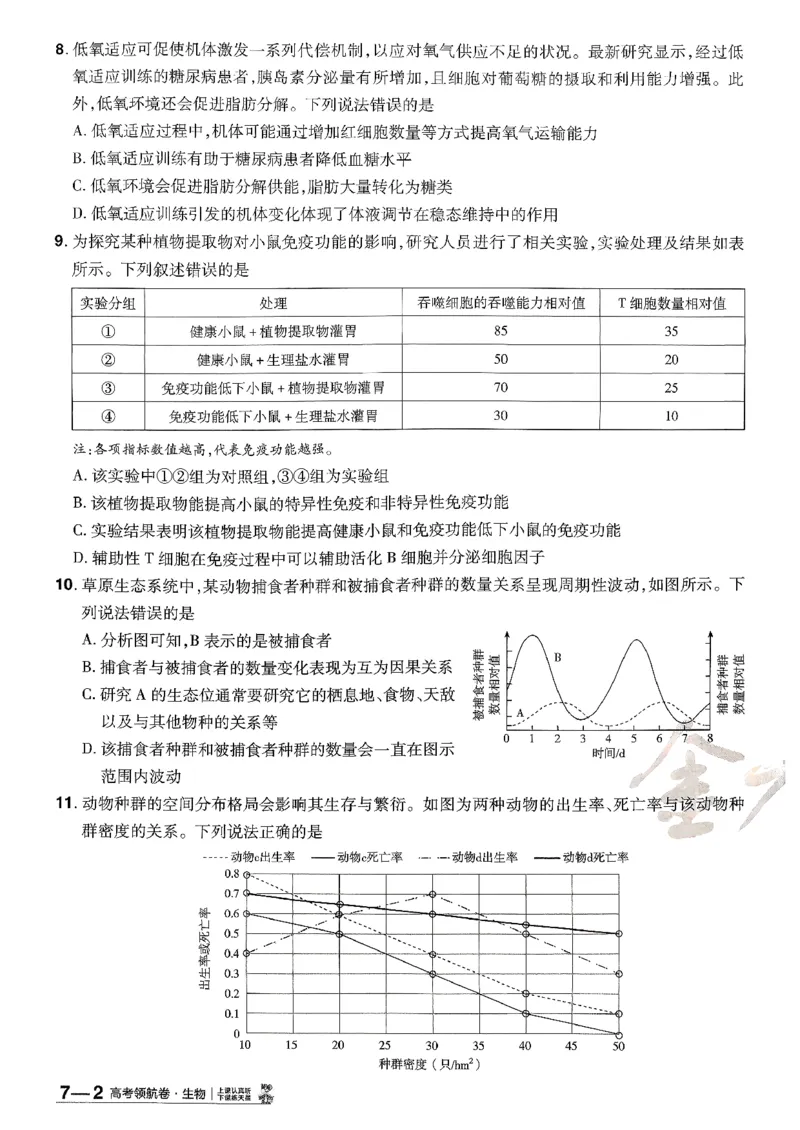 2026金考卷百校联盟高考领航卷生物试卷七（新教材不定项选择题版）_2026版金考卷&middot;百校联盟高考领航卷（全科）_2026版金考卷&middot;百校联盟高考领航卷生物（单选+不定项）