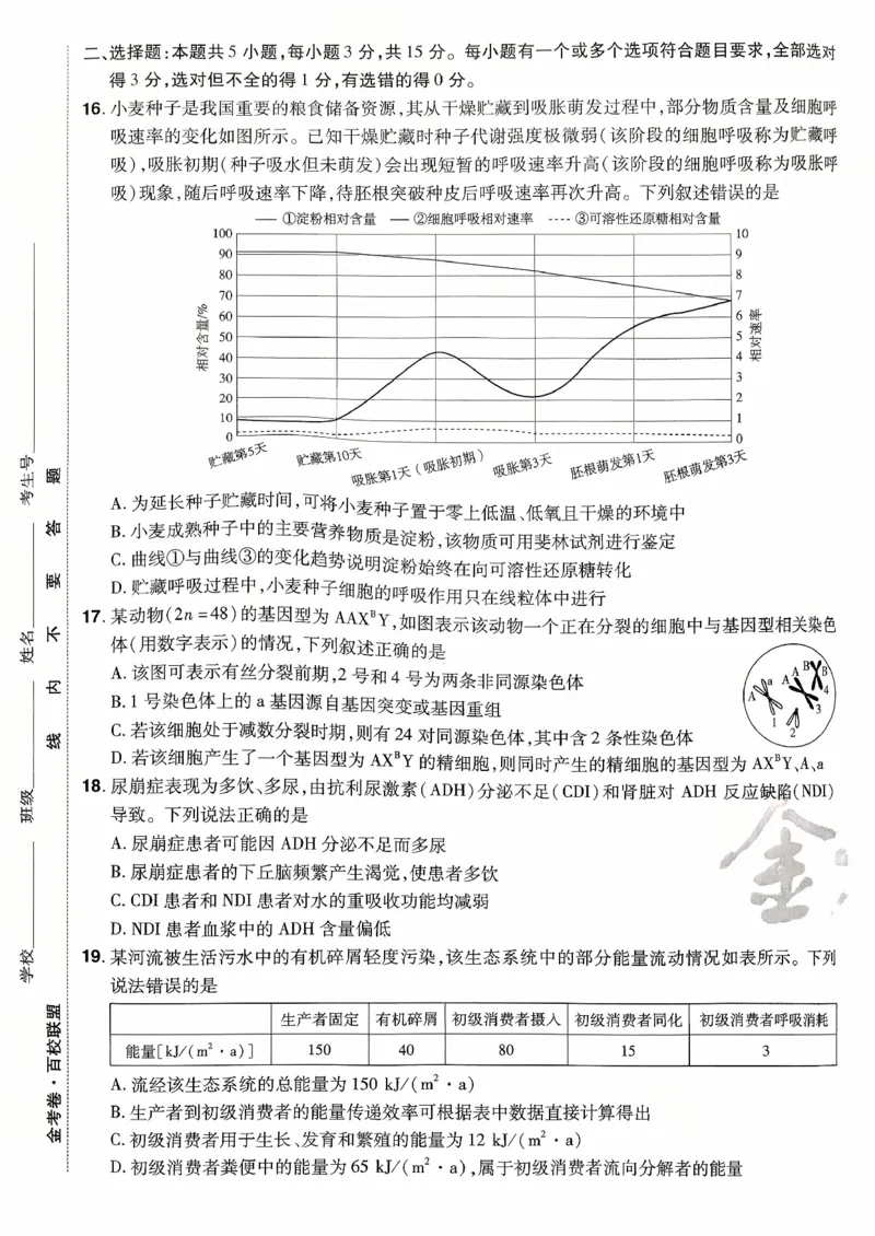 2026金考卷百校联盟高考领航卷生物试卷七（新教材不定项选择题版）_2026版金考卷&middot;百校联盟高考领航卷（全科）_2026版金考卷&middot;百校联盟高考领航卷生物（单选+不定项）