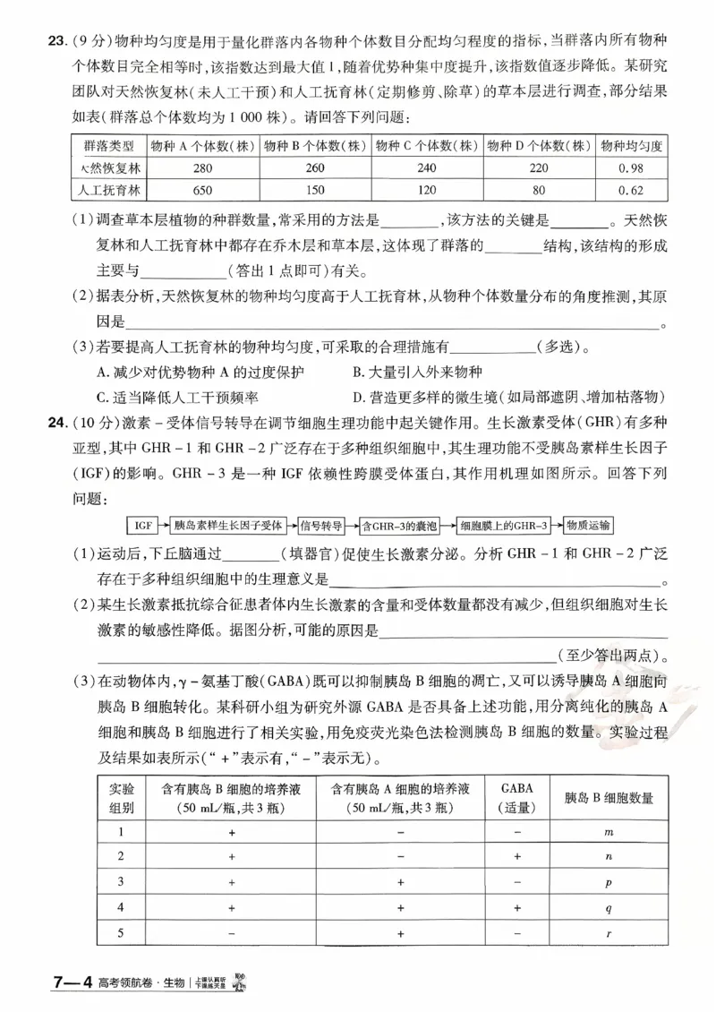 2026金考卷百校联盟高考领航卷生物试卷七（新教材不定项选择题版）_2026版金考卷&middot;百校联盟高考领航卷（全科）_2026版金考卷&middot;百校联盟高考领航卷生物（单选+不定项）