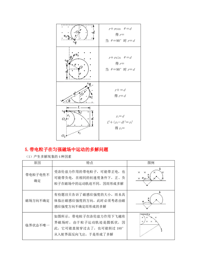 押第9、14题：磁场带电粒子在电磁场中的运动-备战2024年高考物理临考题号押题（辽宁、黑龙江、吉林专用）（解析版）_4.2025物理总复习_2024年新高考资料_5.2024三轮冲刺