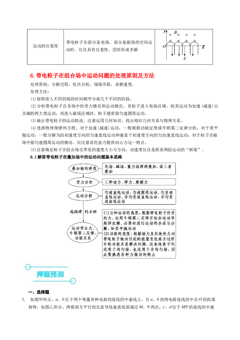 押第9、14题：磁场带电粒子在电磁场中的运动-备战2024年高考物理临考题号押题（辽宁、黑龙江、吉林专用）（解析版）_4.2025物理总复习_2024年新高考资料_5.2024三轮冲刺
