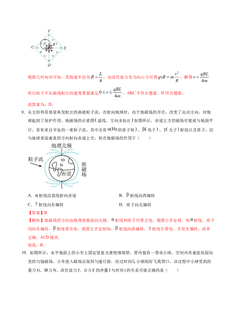 押第9、14题：磁场带电粒子在电磁场中的运动-备战2024年高考物理临考题号押题（辽宁、黑龙江、吉林专用）（解析版）_4.2025物理总复习_2024年新高考资料_5.2024三轮冲刺