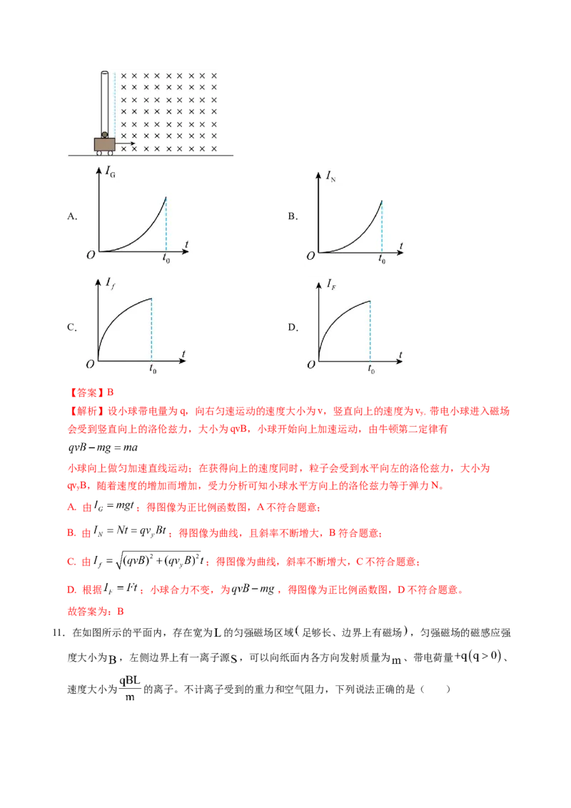 押第9、14题：磁场带电粒子在电磁场中的运动-备战2024年高考物理临考题号押题（辽宁、黑龙江、吉林专用）（解析版）_4.2025物理总复习_2024年新高考资料_5.2024三轮冲刺