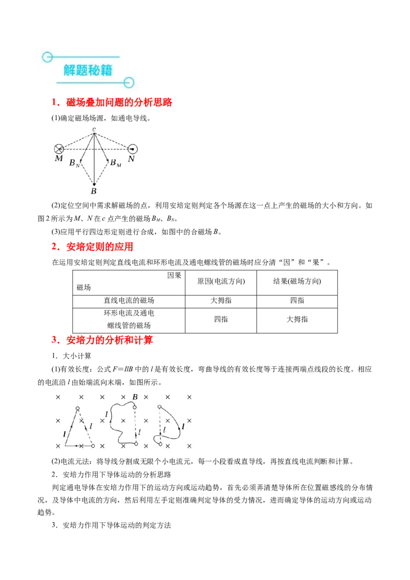 押第9、14题：磁场带电粒子在电磁场中的运动-备战2024年高考物理临考题号押题（辽宁、黑龙江、吉林专用）（解析版）_4.2025物理总复习_2024年新高考资料_5.2024三轮冲刺
