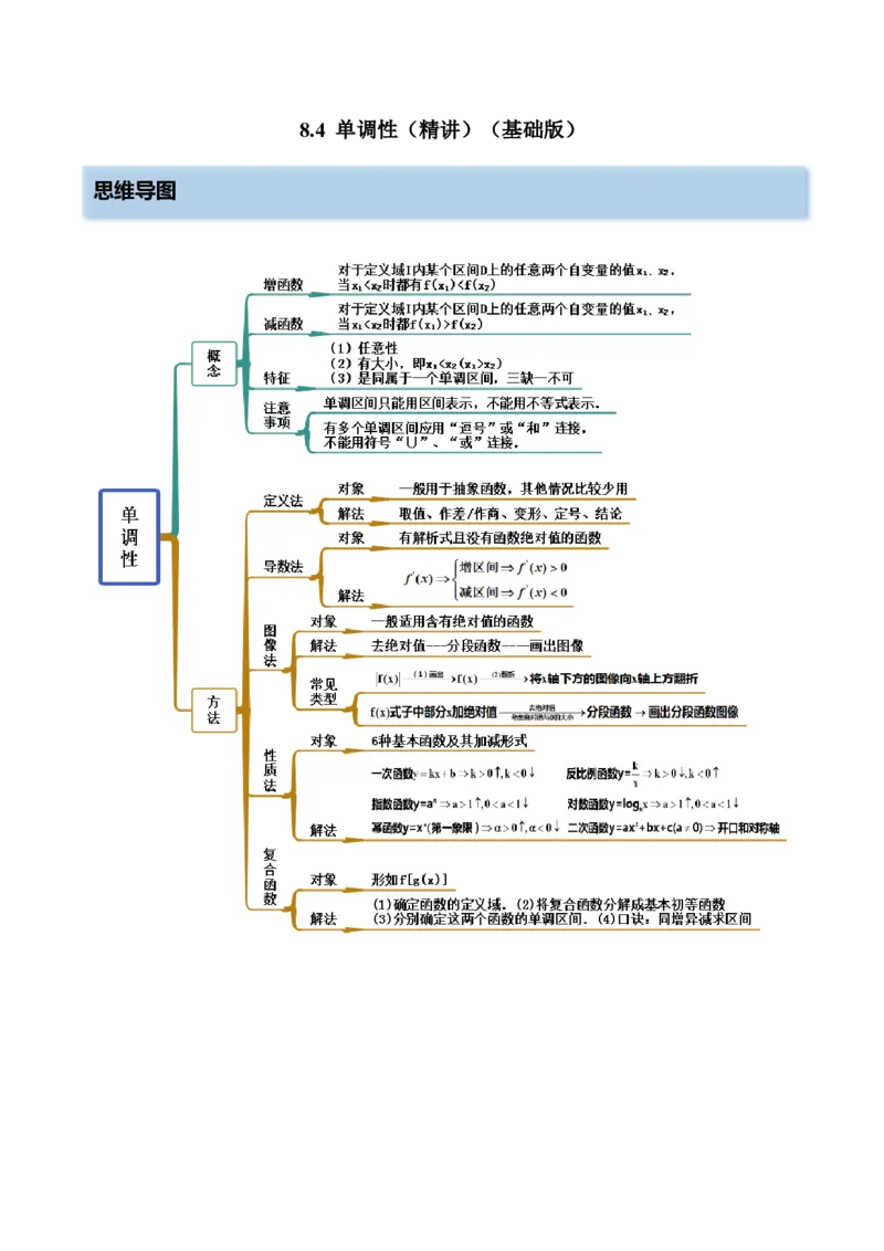 8.4单调性（精讲）（基础版）（解析版）_2.2025数学总复习_2023年新高考资料_一轮复习_2023年高考数学一轮复习（基础版）（新高考地区专用）