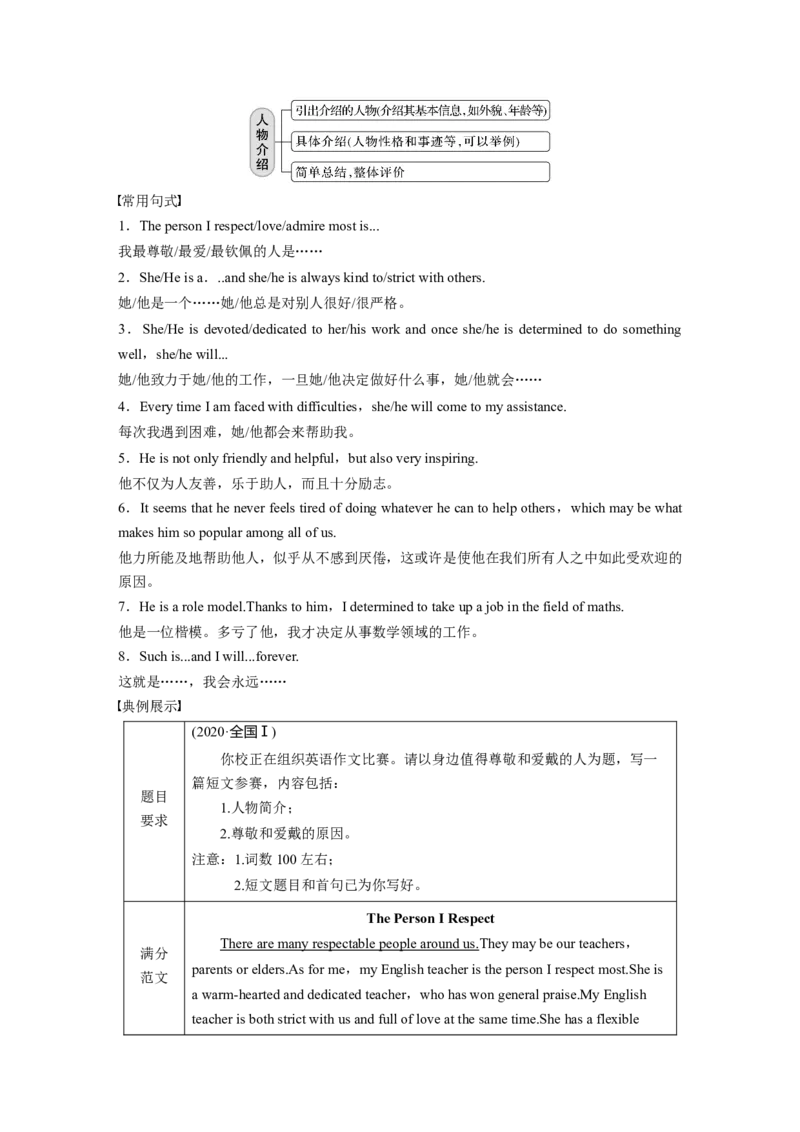 2023年高考英语二轮复习（全国版）第3部分书面表达与短文改错　专题6　第3讲　题型分类应对_3.2025英语总复习_赠品通用版（老高考）复习资料_二轮复习