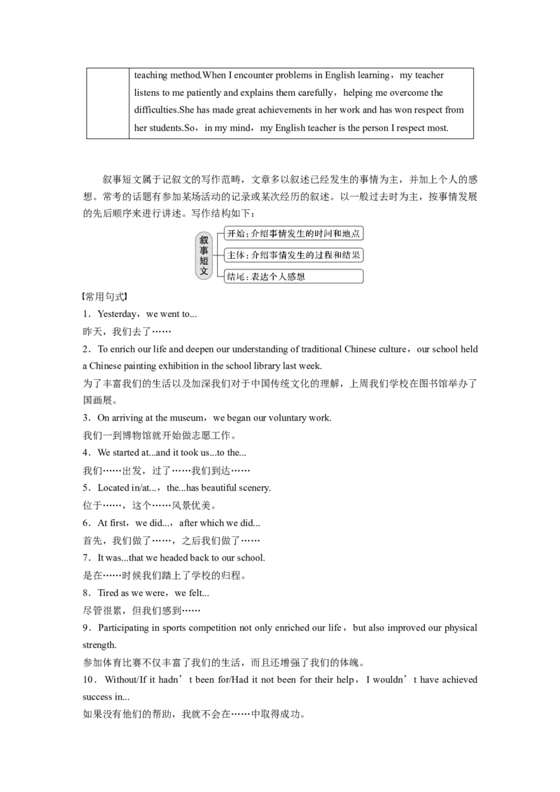 2023年高考英语二轮复习（全国版）第3部分书面表达与短文改错　专题6　第3讲　题型分类应对_3.2025英语总复习_赠品通用版（老高考）复习资料_二轮复习