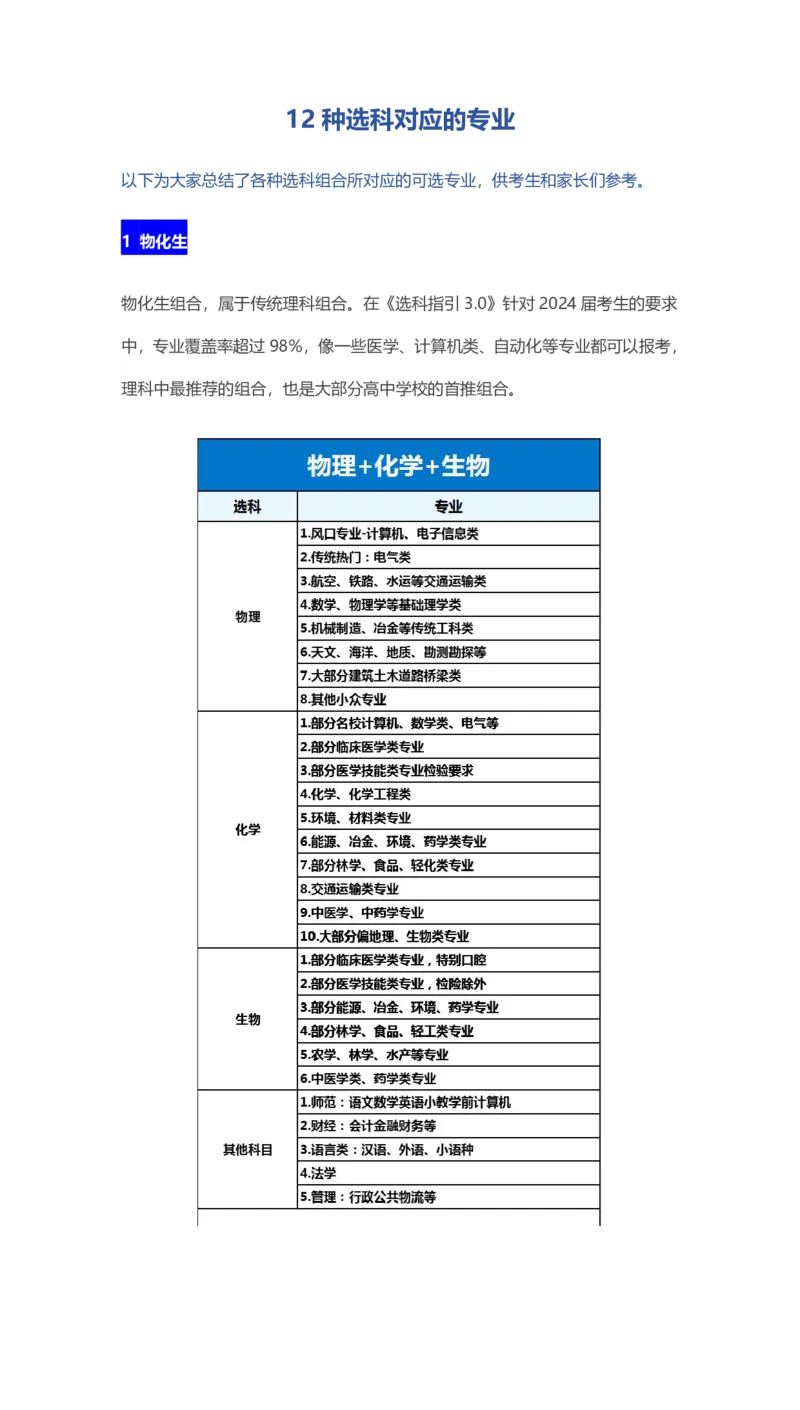 新高考选科组合对应专业_2025年4月最新发布2025年《全国31省各地》高考志愿填报（各省高校介绍+各省一分一段表+热门专业+避坑指南）_2025高考志愿填报资料汇总