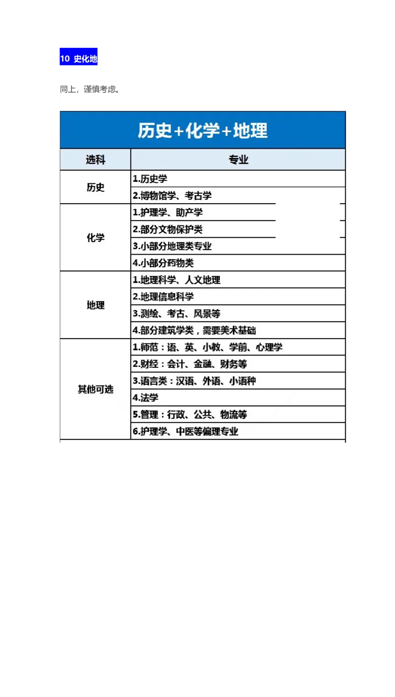 新高考选科组合对应专业_2025年4月最新发布2025年《全国31省各地》高考志愿填报（各省高校介绍+各省一分一段表+热门专业+避坑指南）_2025高考志愿填报资料汇总