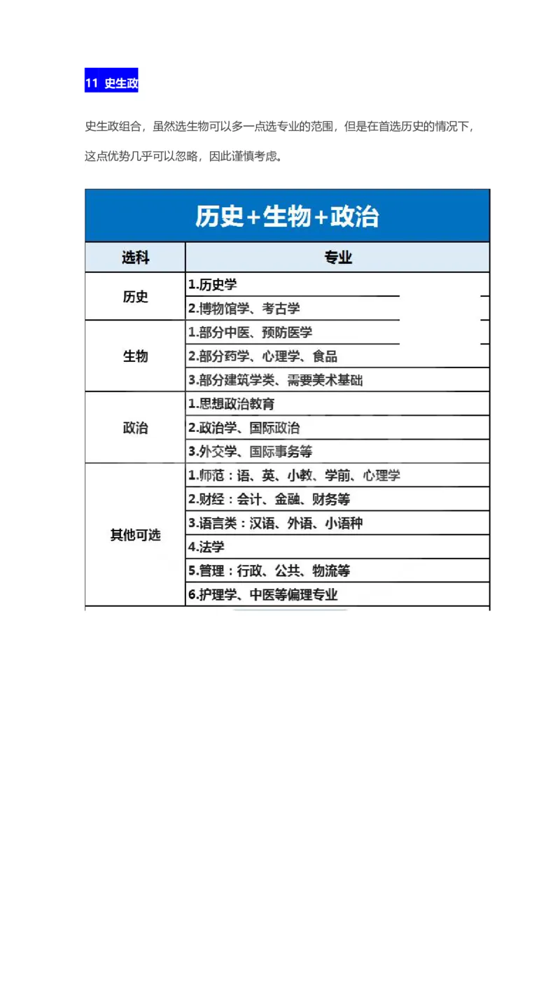 新高考选科组合对应专业_2025年4月最新发布2025年《全国31省各地》高考志愿填报（各省高校介绍+各省一分一段表+热门专业+避坑指南）_2025高考志愿填报资料汇总