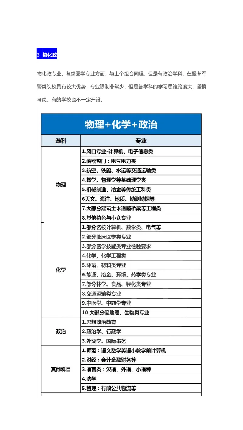 新高考选科组合对应专业_2025年4月最新发布2025年《全国31省各地》高考志愿填报（各省高校介绍+各省一分一段表+热门专业+避坑指南）_2025高考志愿填报资料汇总