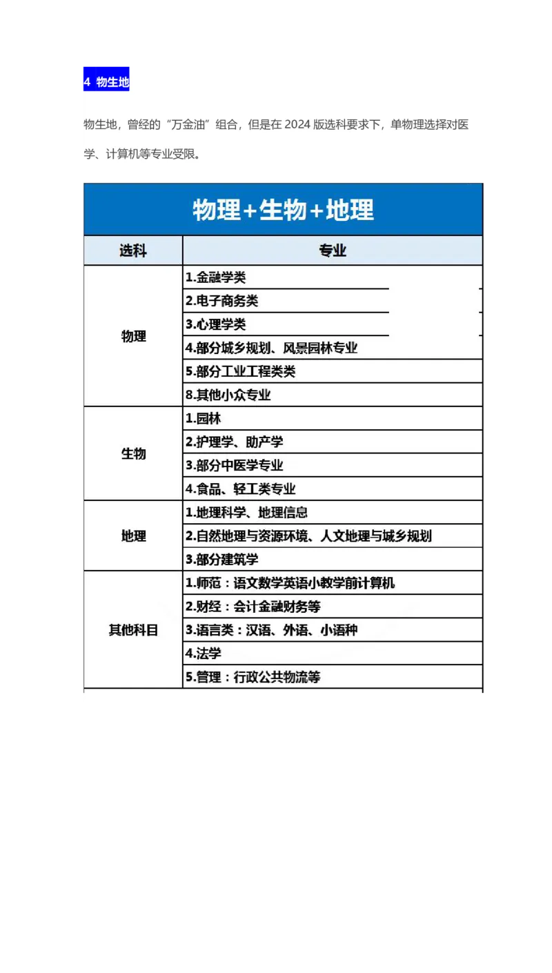 新高考选科组合对应专业_2025年4月最新发布2025年《全国31省各地》高考志愿填报（各省高校介绍+各省一分一段表+热门专业+避坑指南）_2025高考志愿填报资料汇总