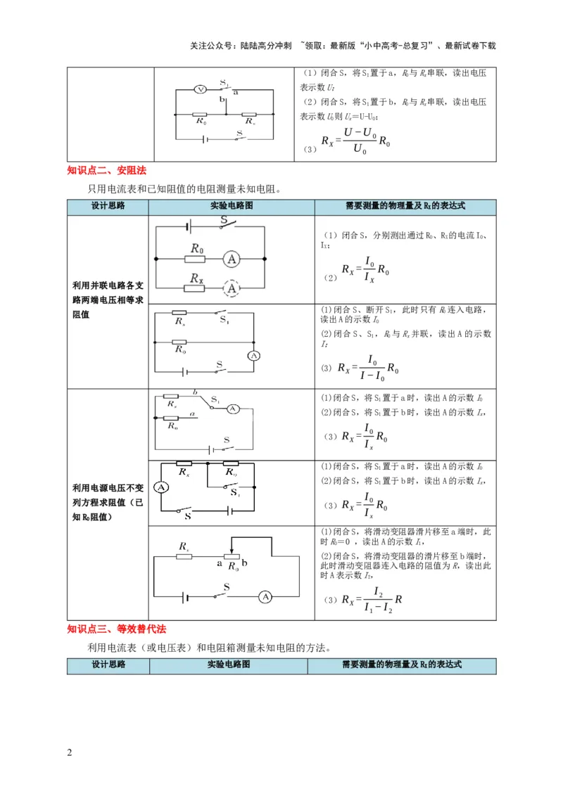 易错点17掌握测电阻、电功率的特殊方法（2陷阱点6题型）（解析版）_02中考总复习（2026版更新中）_04-物理-中考总复习_2025年中考复习资料_2025年中考物理考试易错题（全国通用）