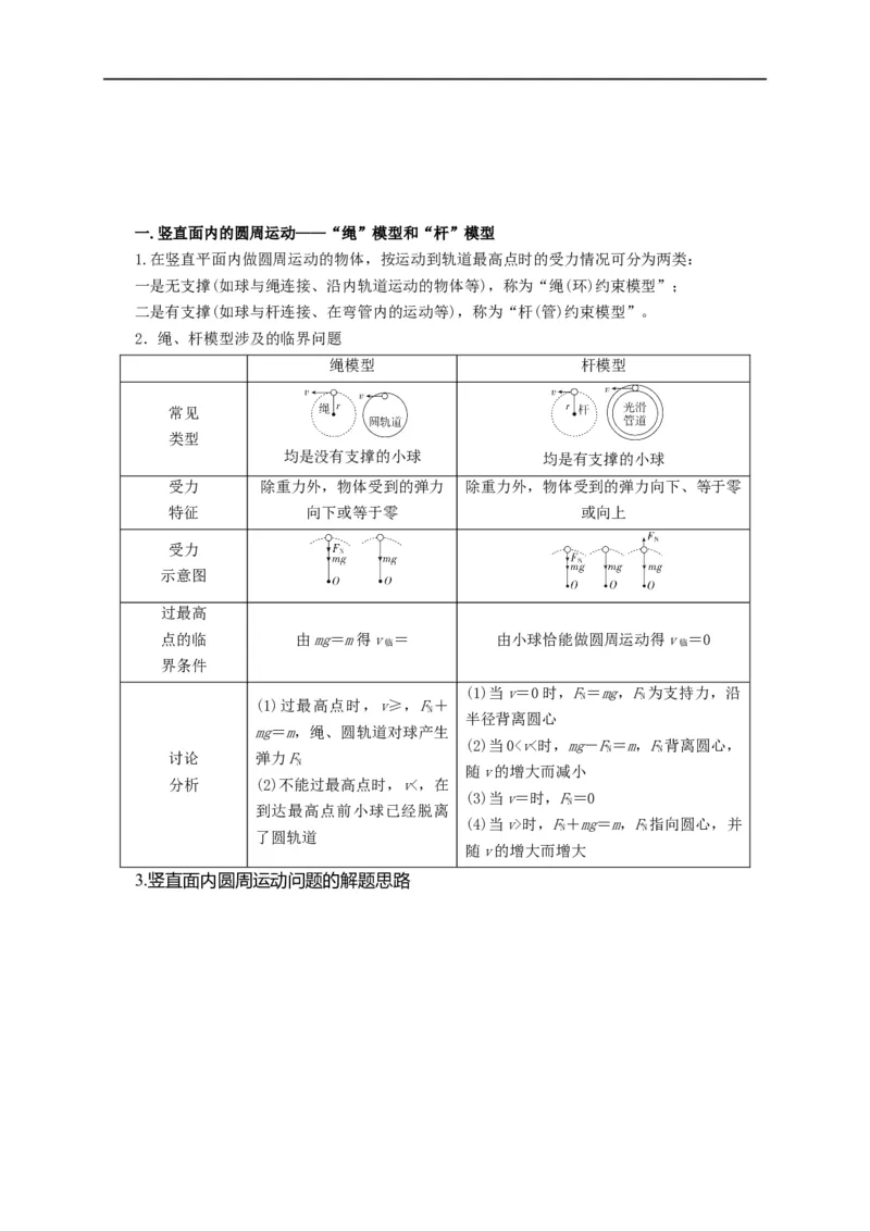 第19讲竖直面内圆周运动之绳&rdquo;模型和&ldquo;杆&rdquo;模型及其临界问题（原卷版）_4.2025物理总复习_2023年新高复习资料_专项复习_2023届高三物理高考复习101微专题模型精讲精练