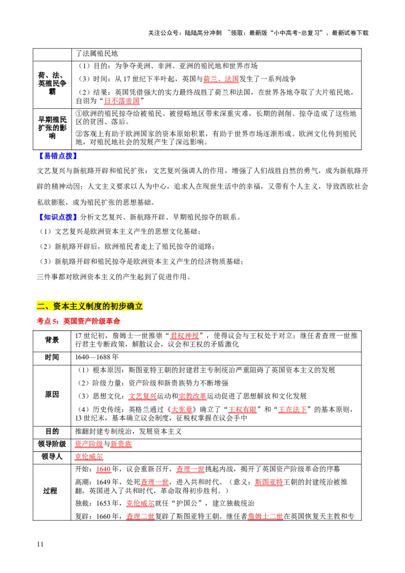 主题12+近代世界（历史时空+热词背诵+考点梳理+素养导向+命题预测）-2025年中考历史一轮知识点梳理_02中考总复习（2026版更新中）_06-历史-中考总复习_2025年中考复习资料