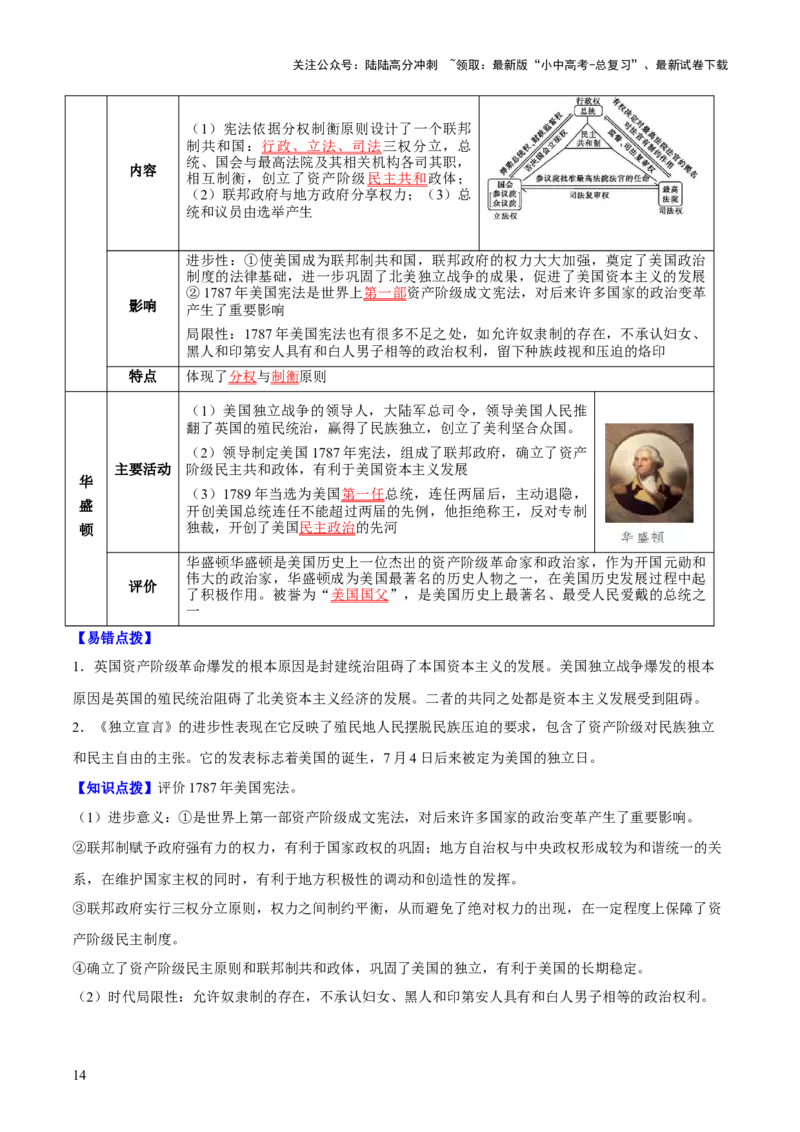 主题12+近代世界（历史时空+热词背诵+考点梳理+素养导向+命题预测）-2025年中考历史一轮知识点梳理_02中考总复习（2026版更新中）_06-历史-中考总复习_2025年中考复习资料