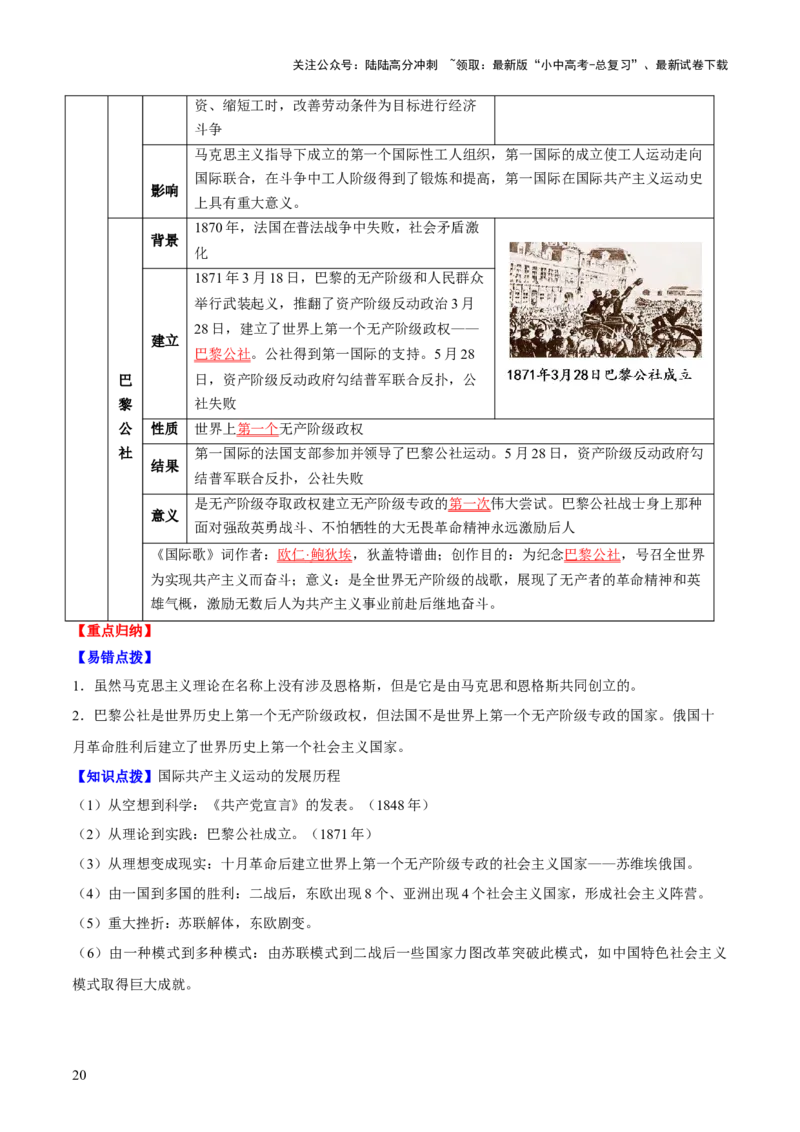 主题12+近代世界（历史时空+热词背诵+考点梳理+素养导向+命题预测）-2025年中考历史一轮知识点梳理_02中考总复习（2026版更新中）_06-历史-中考总复习_2025年中考复习资料