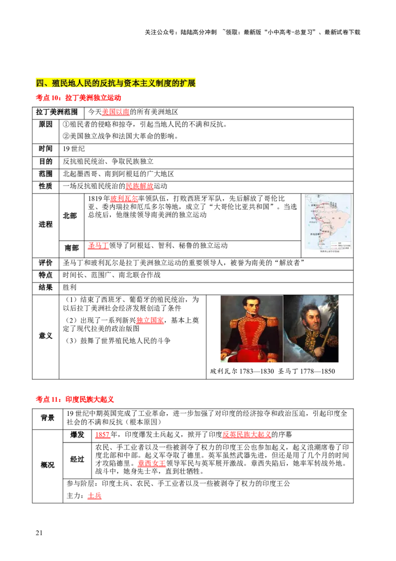 主题12+近代世界（历史时空+热词背诵+考点梳理+素养导向+命题预测）-2025年中考历史一轮知识点梳理_02中考总复习（2026版更新中）_06-历史-中考总复习_2025年中考复习资料