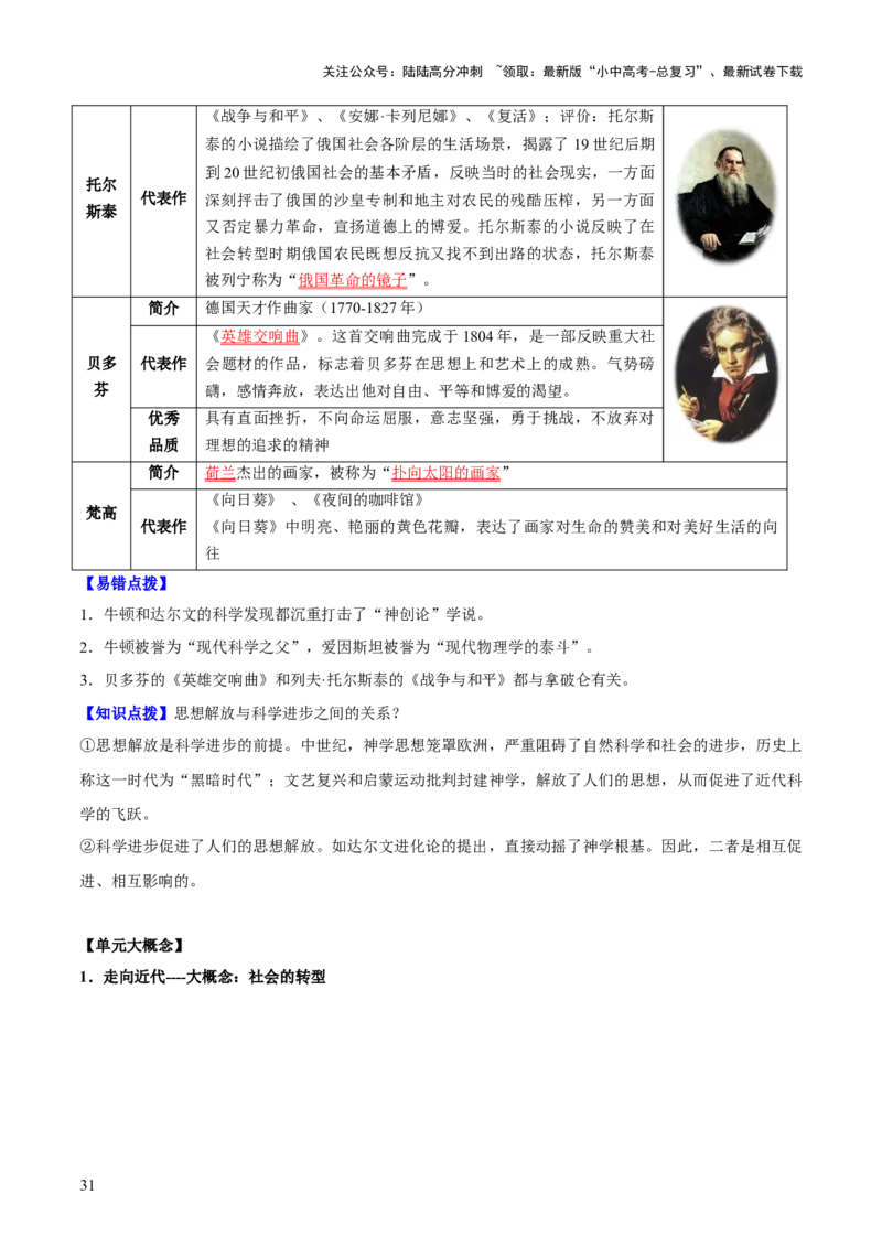 主题12+近代世界（历史时空+热词背诵+考点梳理+素养导向+命题预测）-2025年中考历史一轮知识点梳理_02中考总复习（2026版更新中）_06-历史-中考总复习_2025年中考复习资料