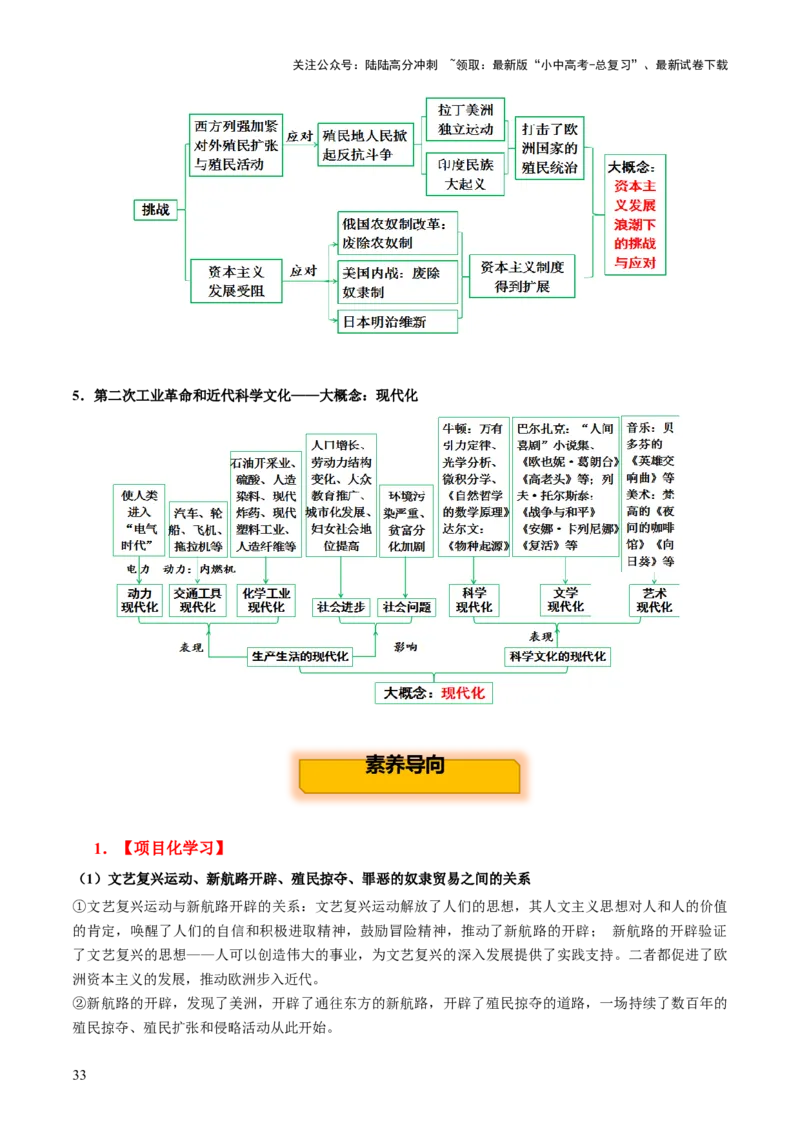 主题12+近代世界（历史时空+热词背诵+考点梳理+素养导向+命题预测）-2025年中考历史一轮知识点梳理_02中考总复习（2026版更新中）_06-历史-中考总复习_2025年中考复习资料