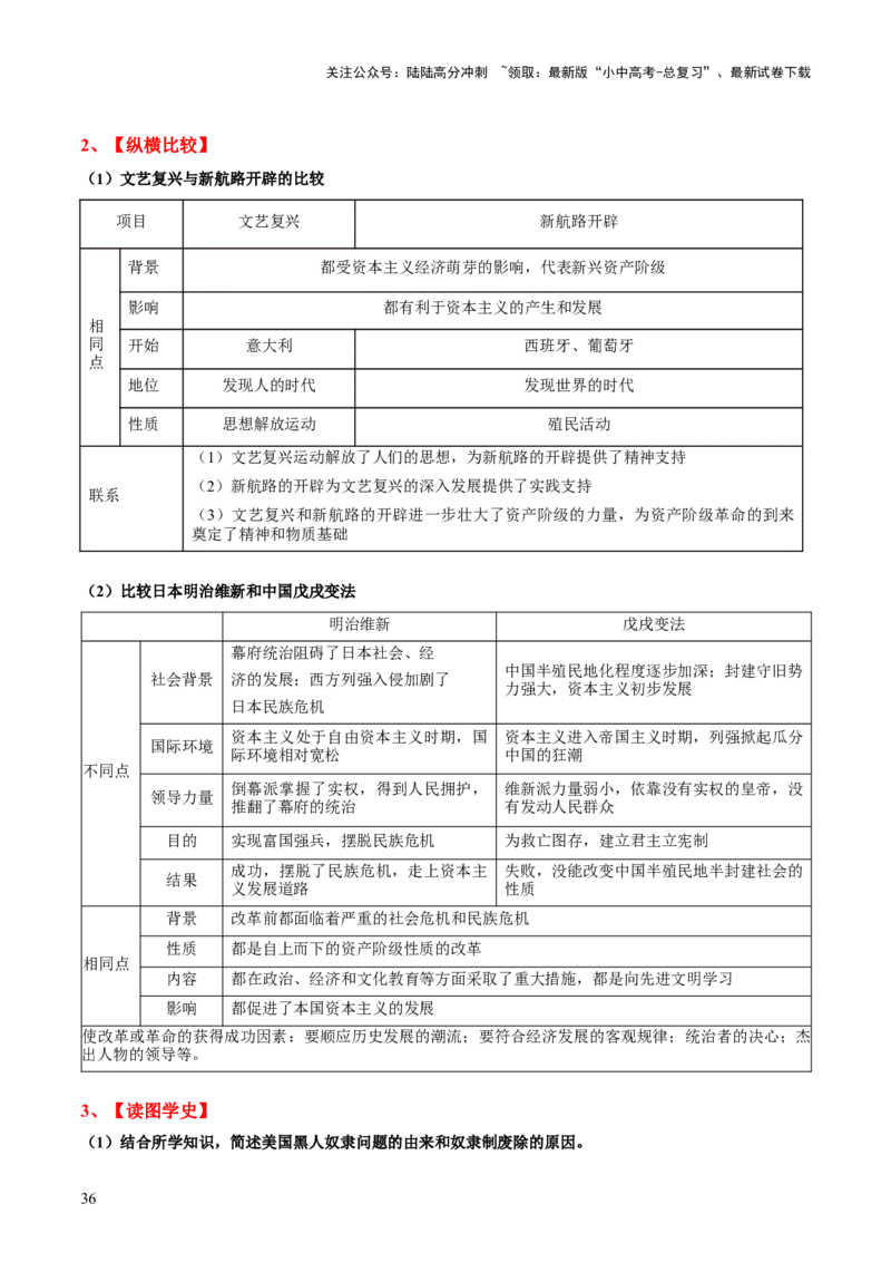 主题12+近代世界（历史时空+热词背诵+考点梳理+素养导向+命题预测）-2025年中考历史一轮知识点梳理_02中考总复习（2026版更新中）_06-历史-中考总复习_2025年中考复习资料