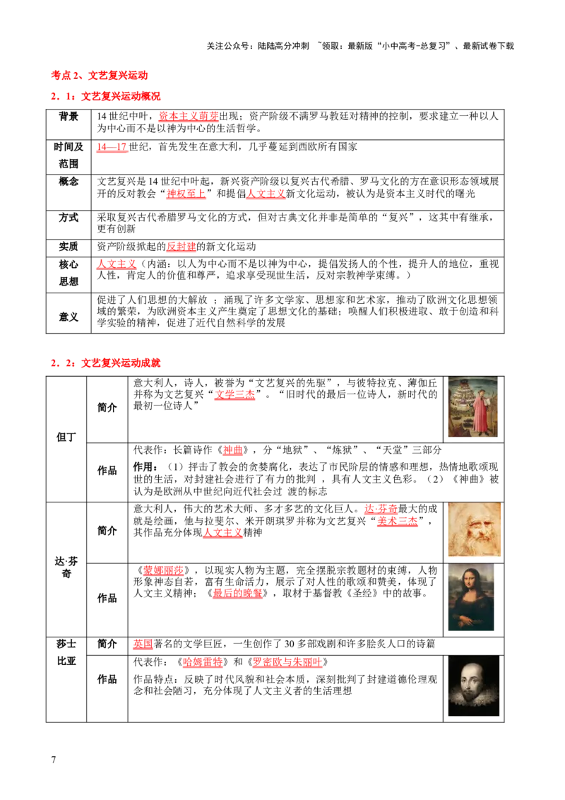 主题12+近代世界（历史时空+热词背诵+考点梳理+素养导向+命题预测）-2025年中考历史一轮知识点梳理_02中考总复习（2026版更新中）_06-历史-中考总复习_2025年中考复习资料