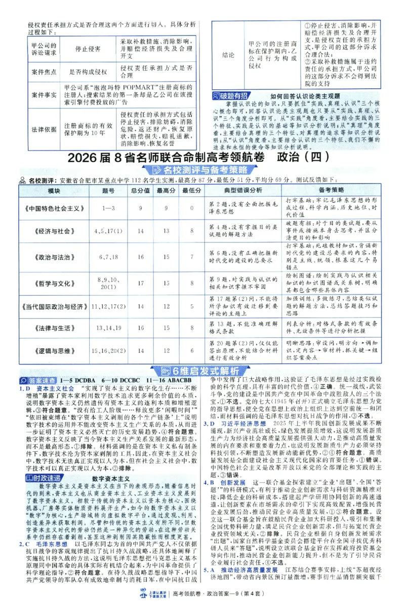 2026版金考卷&middot;百校联盟高考领航卷政治（新教材版）-答案_2026版金考卷&middot;百校联盟高考领航卷（全科）_2026版金考卷&middot;百校联盟高考领航卷政治（新教材版）