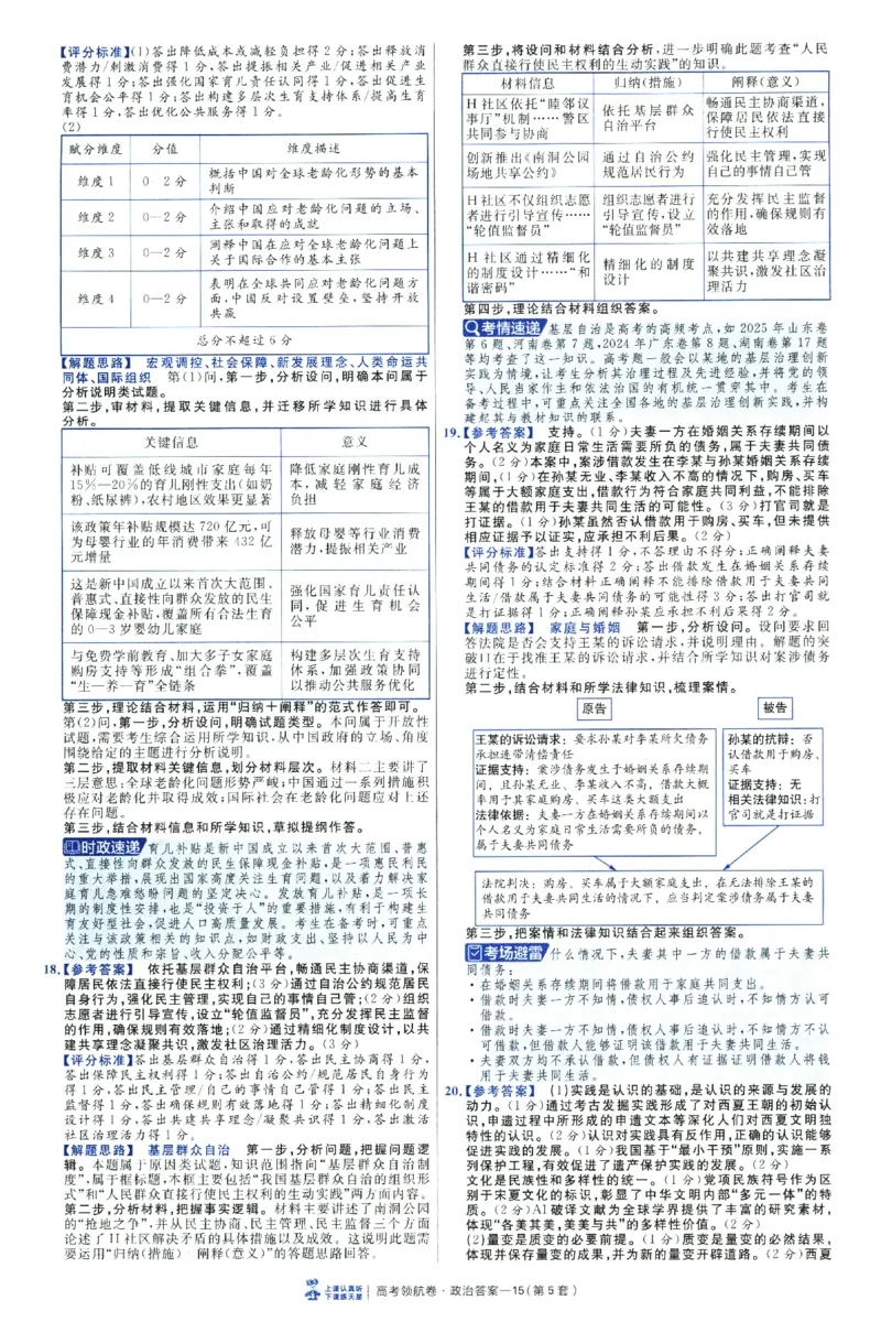 2026版金考卷&middot;百校联盟高考领航卷政治（新教材版）-答案_2026版金考卷&middot;百校联盟高考领航卷（全科）_2026版金考卷&middot;百校联盟高考领航卷政治（新教材版）