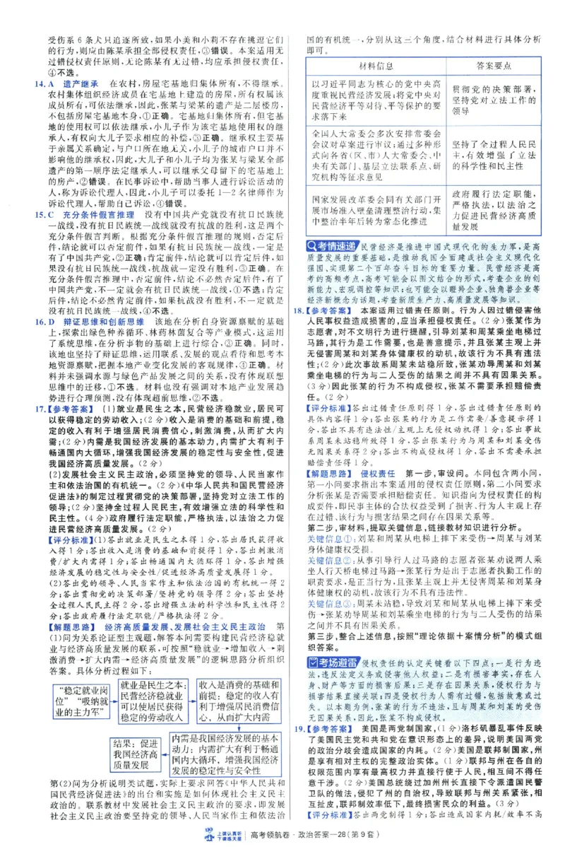 2026版金考卷&middot;百校联盟高考领航卷政治（新教材版）-答案_2026版金考卷&middot;百校联盟高考领航卷（全科）_2026版金考卷&middot;百校联盟高考领航卷政治（新教材版）