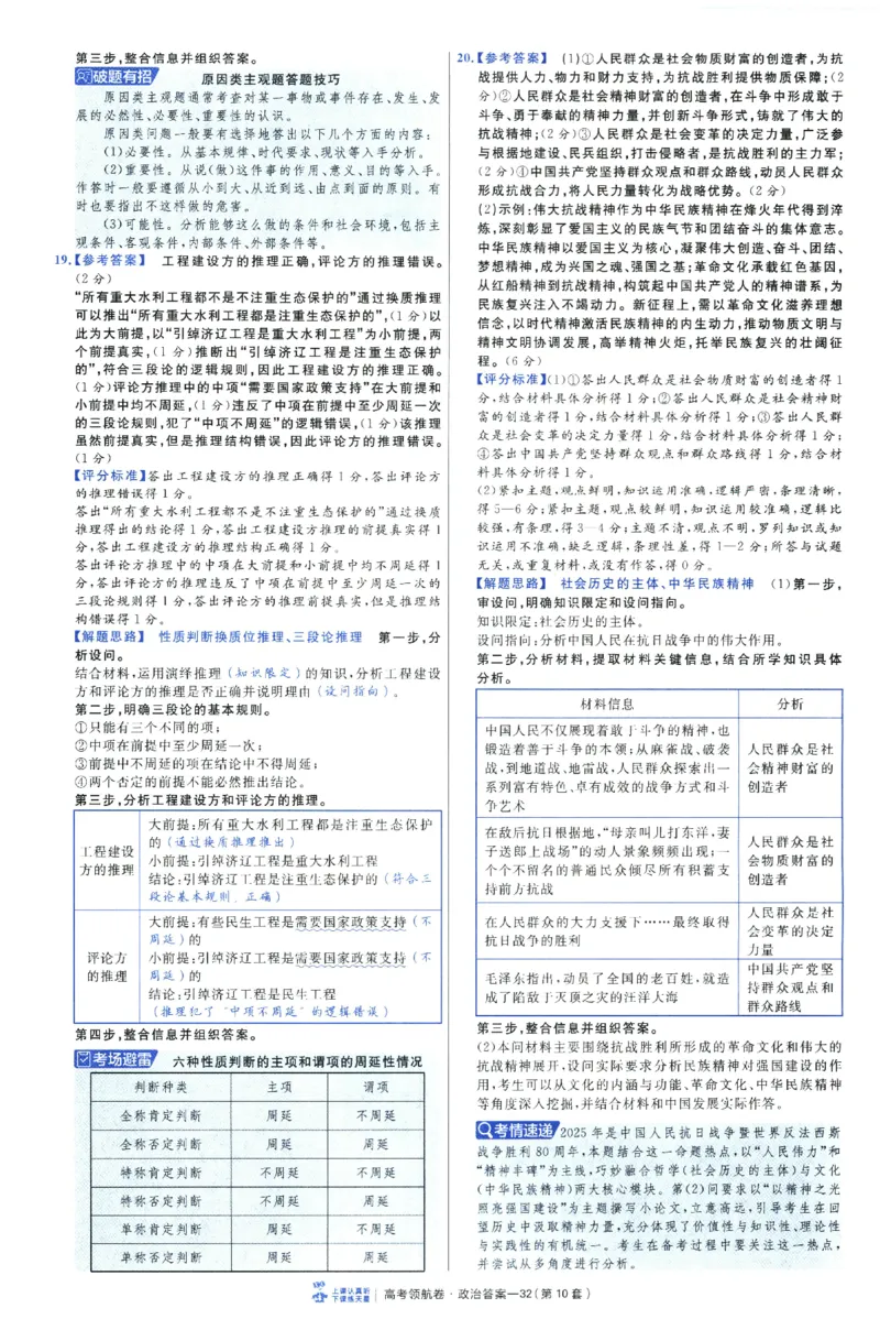 2026版金考卷&middot;百校联盟高考领航卷政治（新教材版）-答案_2026版金考卷&middot;百校联盟高考领航卷（全科）_2026版金考卷&middot;百校联盟高考领航卷政治（新教材版）