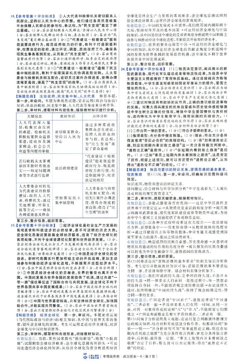 2026版金考卷&middot;百校联盟高考领航卷政治（新教材版）-答案_2026版金考卷&middot;百校联盟高考领航卷（全科）_2026版金考卷&middot;百校联盟高考领航卷政治（新教材版）