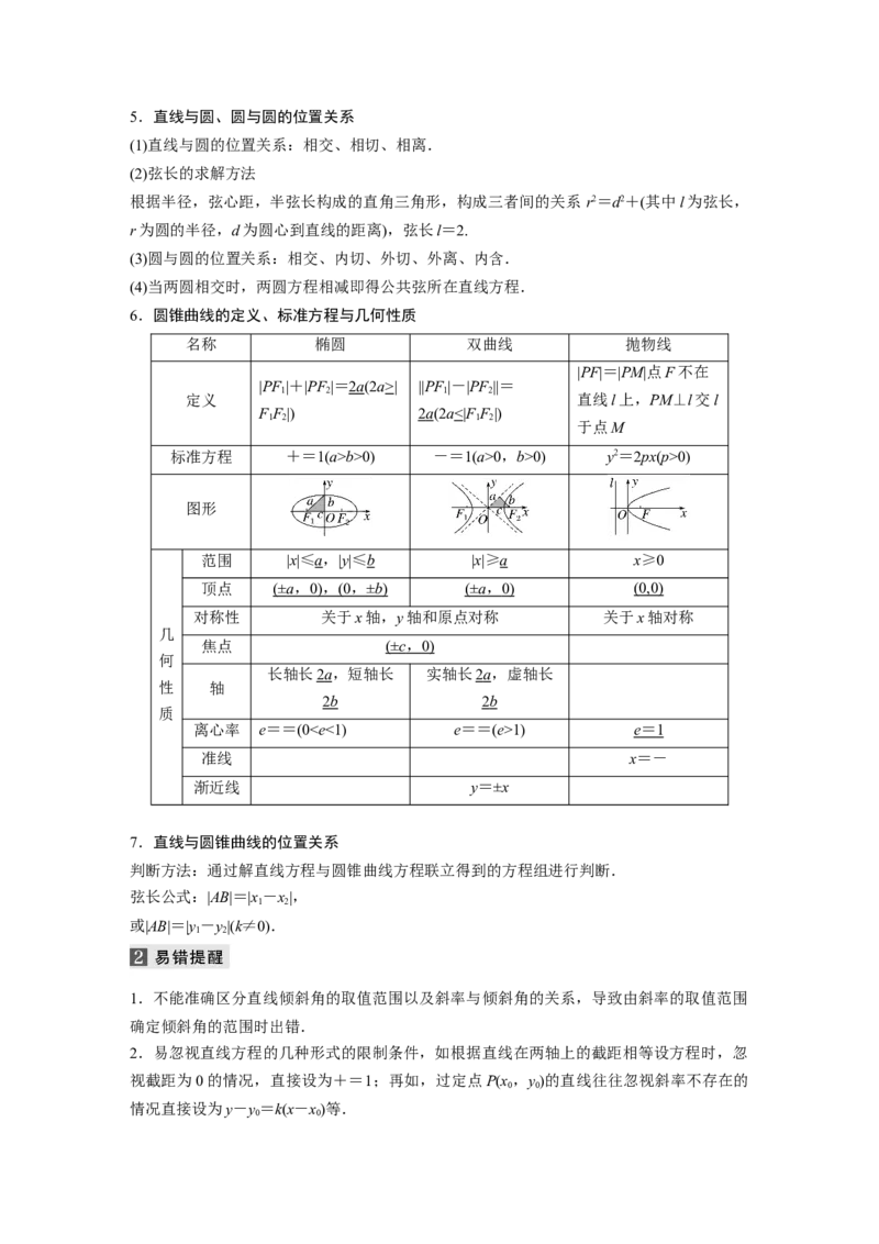 2023年高考数学二轮复习(全国版理)第2部分考前回扣回扣7　解析几何_2.2025数学总复习_赠品通用版（老高考）复习资料_二轮复习_2023年高考数学二轮复习讲义+课件（全国版理科）